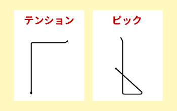 ①ヘアピンを2本用意し、ピック（シリンダーを操作する道具）とテンション（シリンダーに力を加える道具）を作成します。
